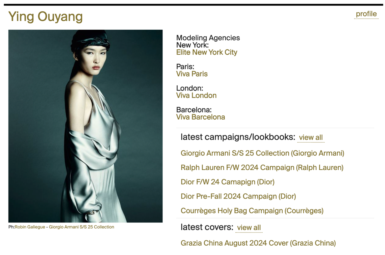 图片来源：models.com